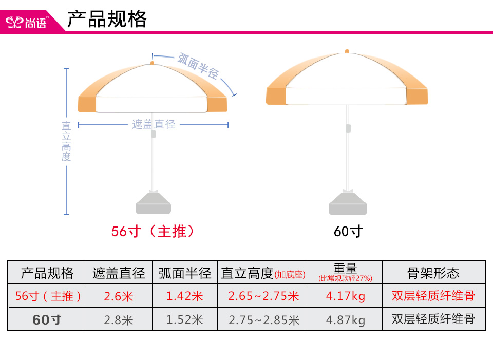 遮陽防曬傘