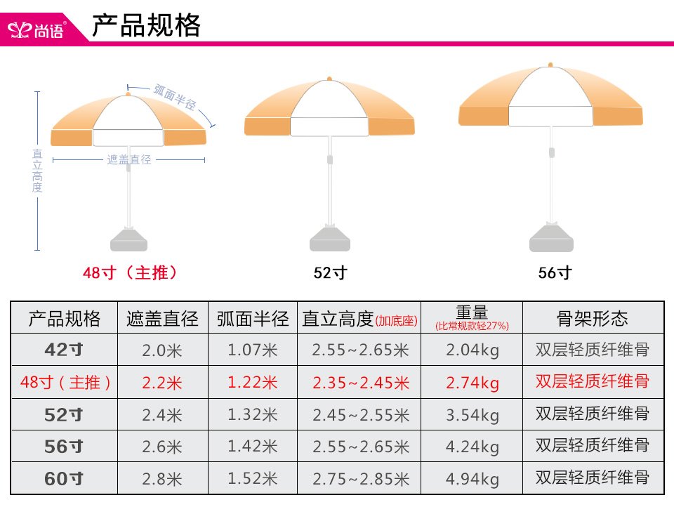 60寸太陽傘