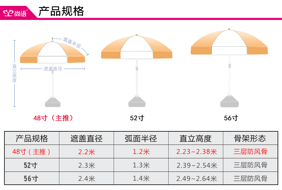 擺攤太陽(yáng)傘